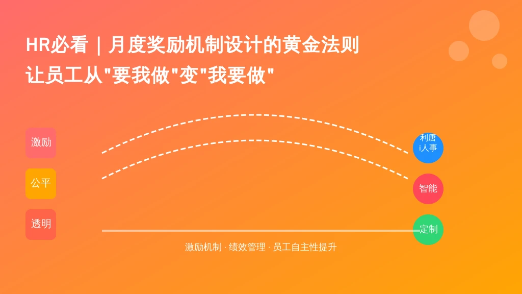 HR必看｜月度奖励机制设计的黄金法则：让员工从