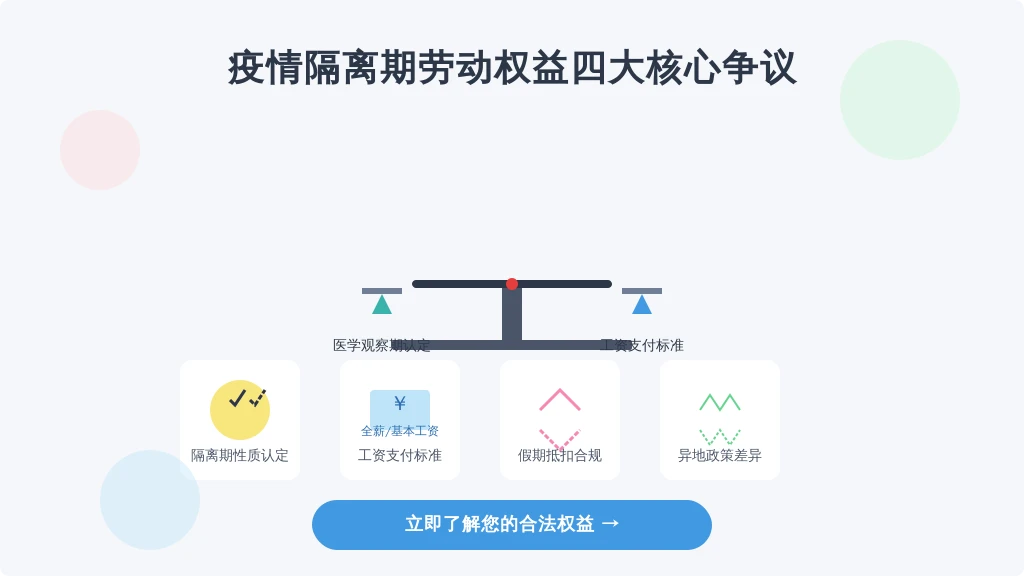 在常态化疫情防控背景下，跨区域流动人员管理成为企业用工新挑战。2022年人社部专项调研显示：73.6%的制造企业遭遇过隔离期用工管理纠纷，其中薪酬核算争议占比达58.3%。核心痛点集中在：