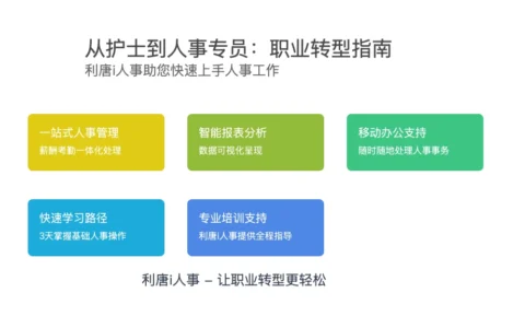 从护士到人事专员：职业转型指南与快速上手秘诀