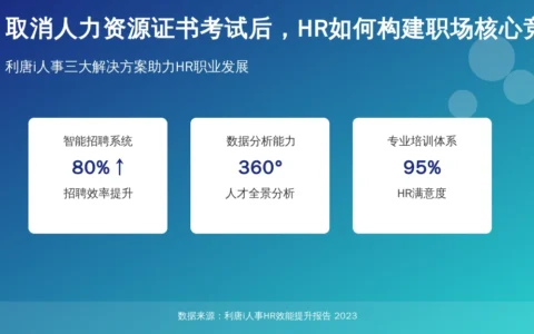 取消人力资源证书考试后，HR如何构建职场核心竞争力？