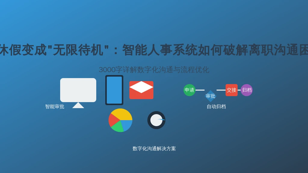 当休假变成