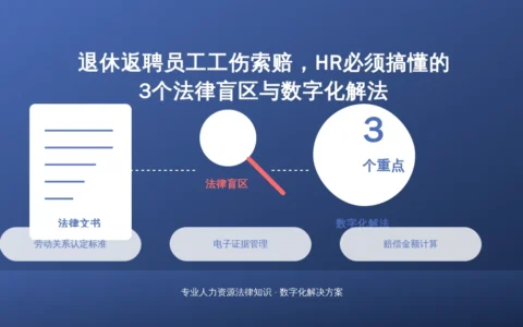退休返聘员工工伤索赔，HR必须搞懂的3个法律盲区与数字化解法