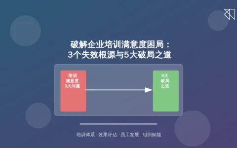 破解企业培训满意度困局：3个失效根源与5大破局之道