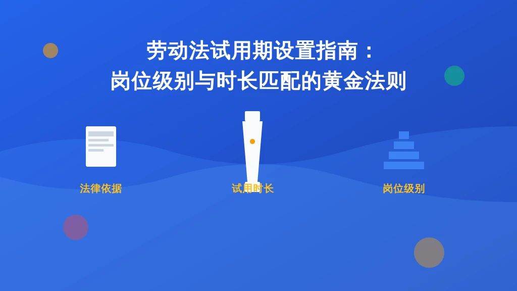 劳动法试用期设置指南：岗位级别与时长匹配的黄金法则