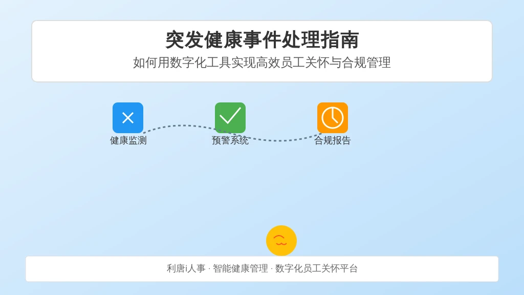 突发健康事件处理指南：如何用数字化工具实现高效员工关怀与合规管理