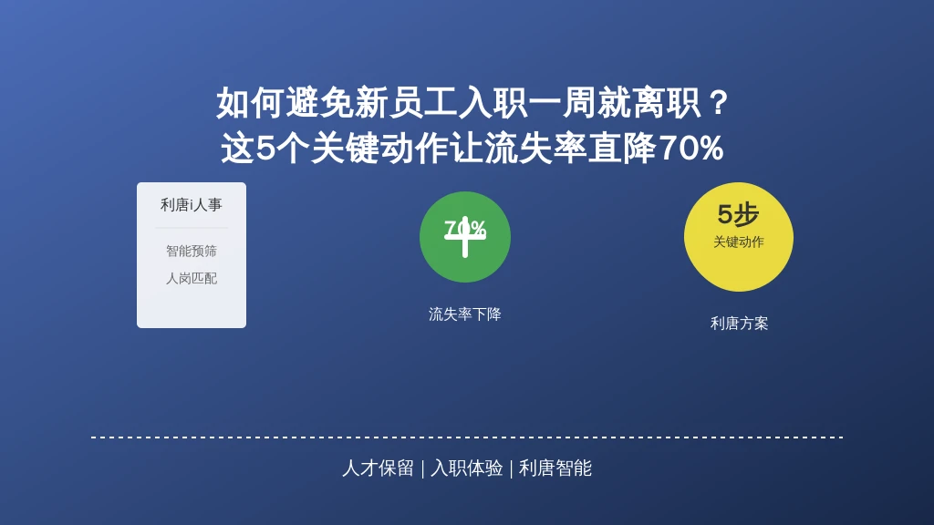 如何避免新员工入职一周就离职？这5个关键动作让流失率直降70%