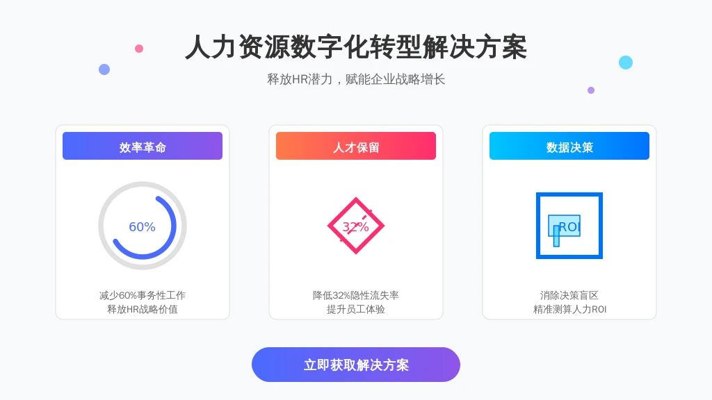 核心痛点集中体现在: