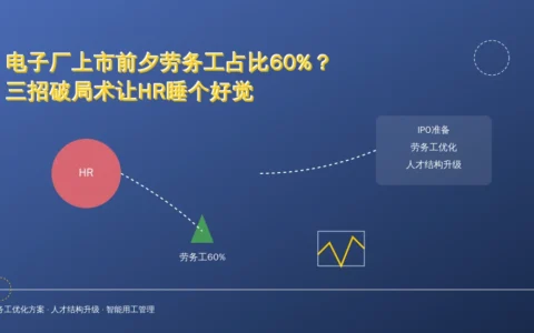 电子厂上市前夕劳务工占比60%？三招破局术让HR睡个好觉