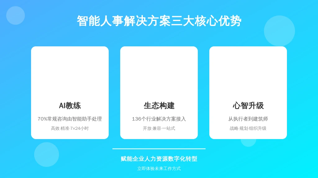 ['AI教练', '生态构建', '心智升级']