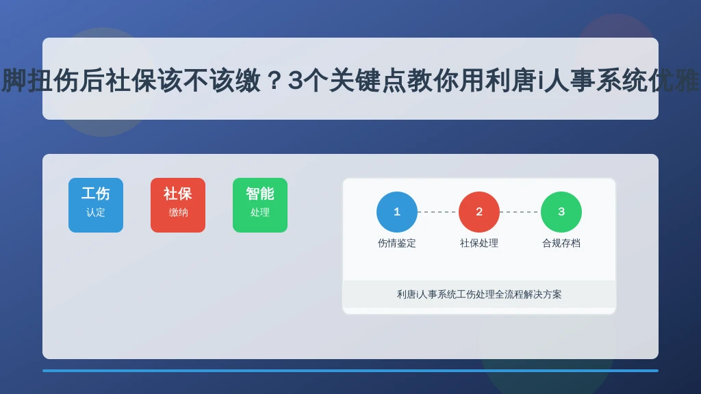 员工脚扭伤后社保该不该缴？3个关键点教你用利唐i人事系统优雅避坑