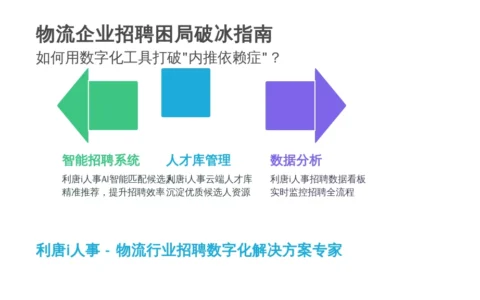 物流企业招聘困局破冰指南：如何用数字化工具打破”内推依赖症”？