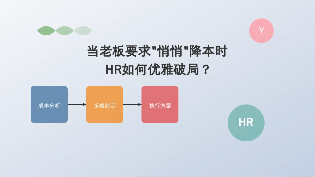 当老板要求