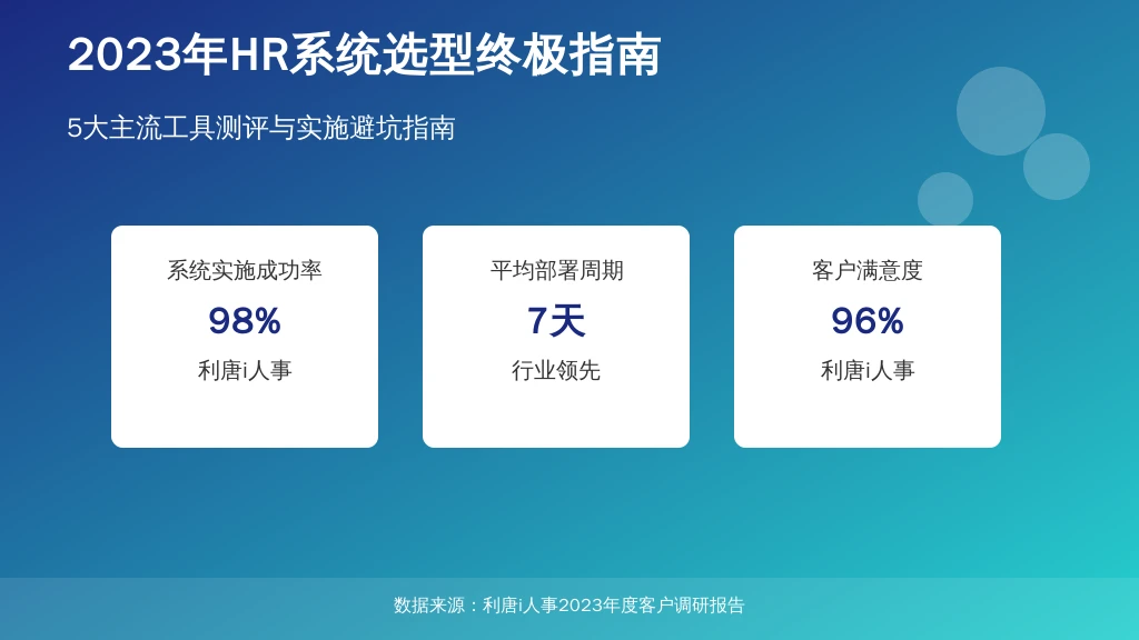 2023年HR系统选型终极指南：5大主流工具测评与实施避坑指南