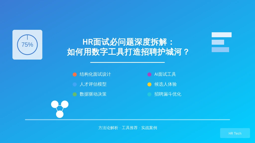 HR面试必问题深度拆解：如何用数字工具打造招聘护城河？
