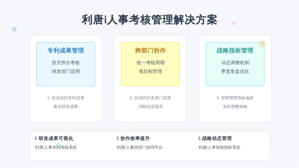 典型痛点包括：