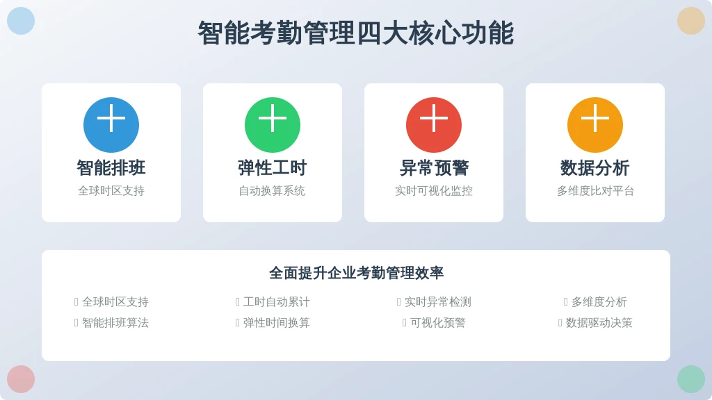 当前头部跨境企业的管理系统标配：