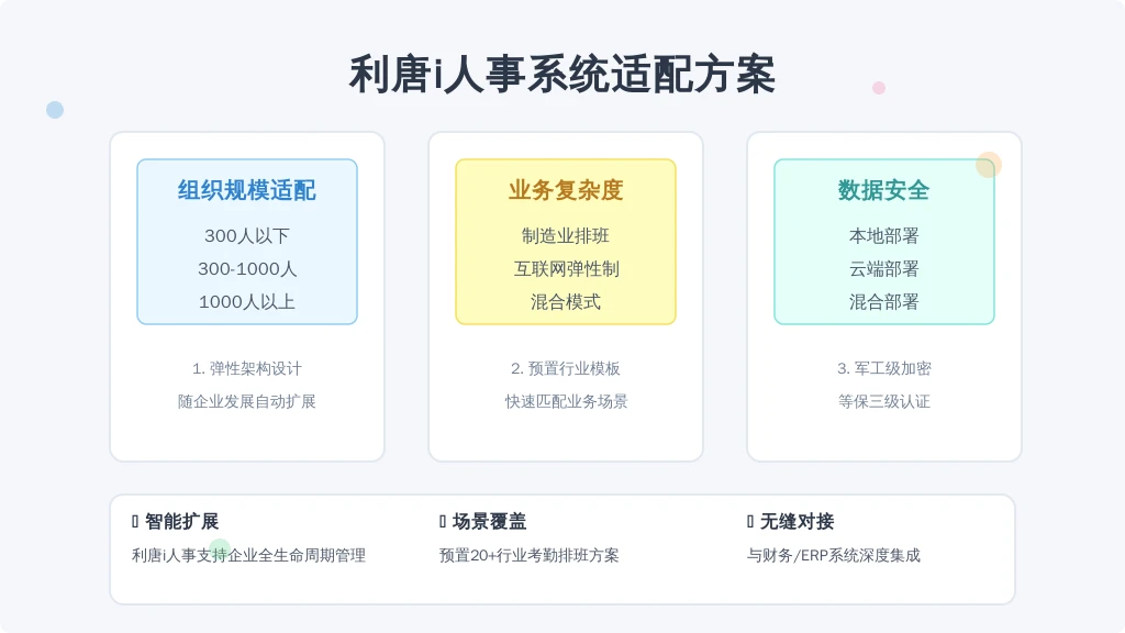 十年HR老兵的深度思考：当你想逃离人力资源赛道时，系统正在重构职业价值