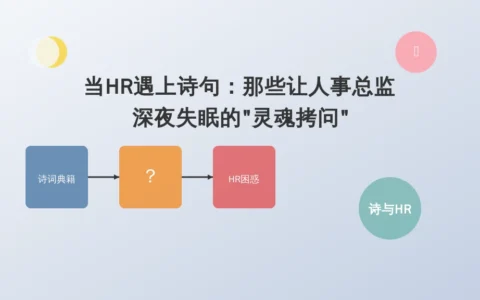 当HR遇上诗句：那些让人事总监深夜失眠的”灵魂拷问”