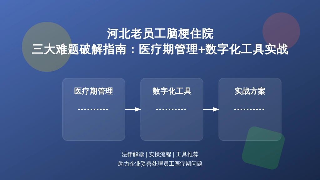 河北老员工脑梗住院三大难题破解指南：医疗期管理+数字化工具实战