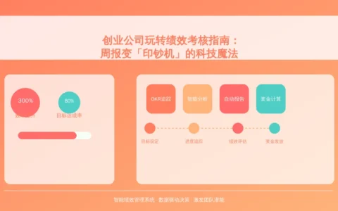 创业公司玩转绩效考核指南：周报变「印钞机」的科技魔法