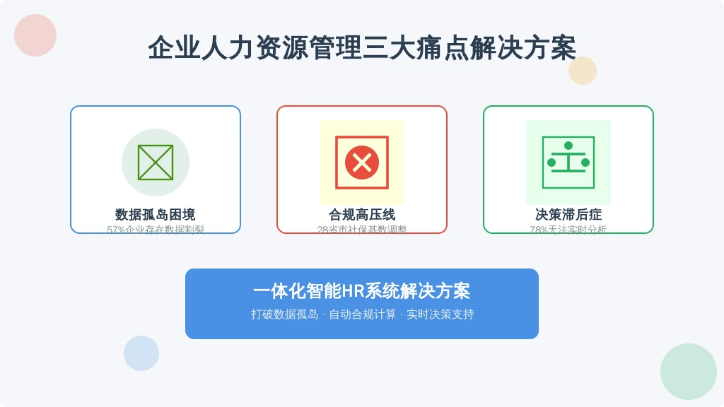 当95后员工流动率突破28%（智联招聘2023数据），传统手工台账体系已难承其重：