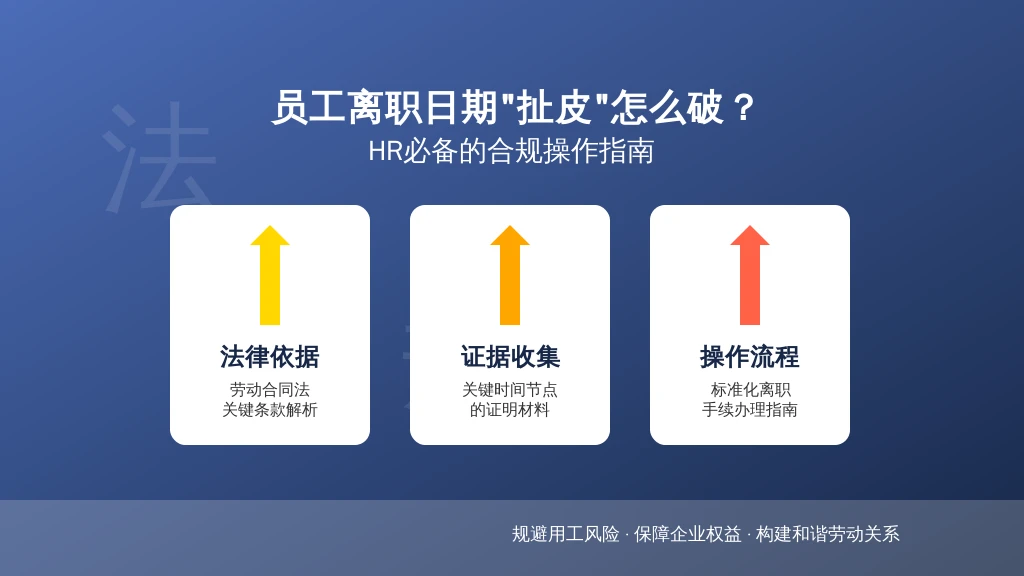 员工离职日期“扯皮”怎么破？HR必备的合规操作指南