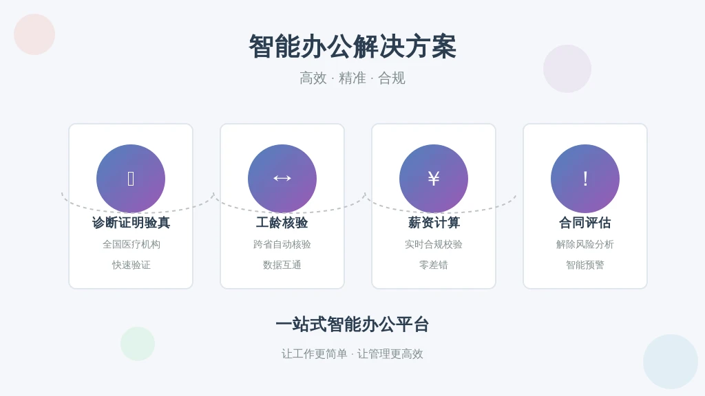 2024年人社部拟推行的医疗期数字化管理平台，将通过区块链技术实现：