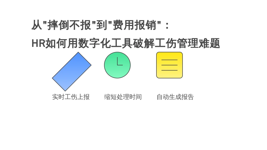 从“摔倒不报”到“费用报销”:HR如何用数字化工具破解工伤管理的“时间差”难题