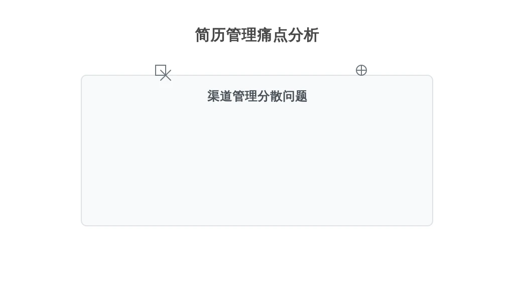 招聘渠道大洗牌：HR如何用人事系统精准筛选，告别“无效投递”噩梦？