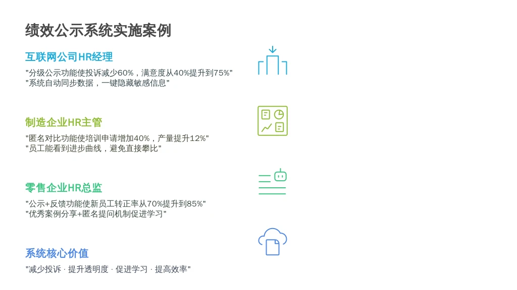 ['某互联网公司HR经理', '某制造企业HR主管', '某零售企业HR总监']