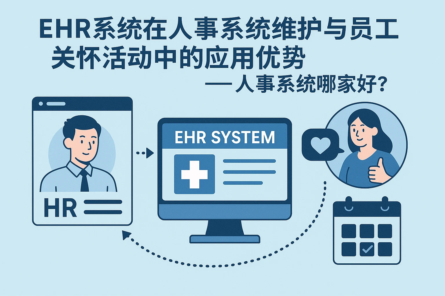 EHR系统在人事系统维护与员工关怀活动中的应用优势 —— 人事系统哪家好？