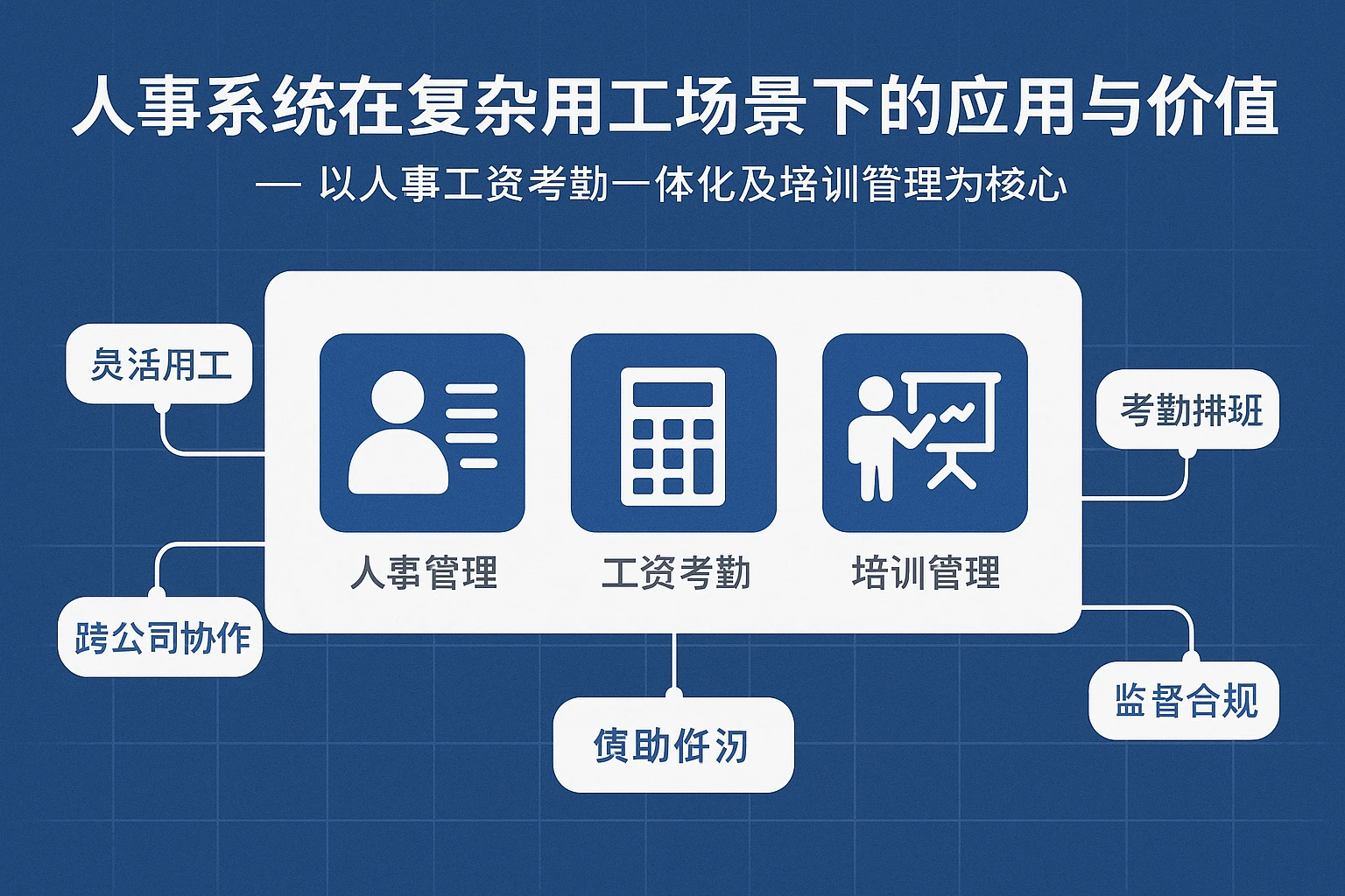 人事系统在复杂用工场景下的应用与价值——以人事工资考勤一体化及培训管理为核心