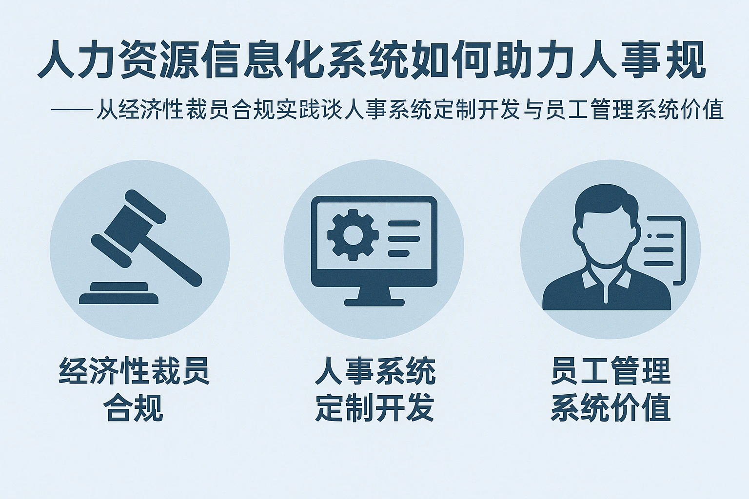 人力资源信息化系统如何助力人事合规——从经济性裁员合规实践谈人事系统定制开发与员工管理系统价值