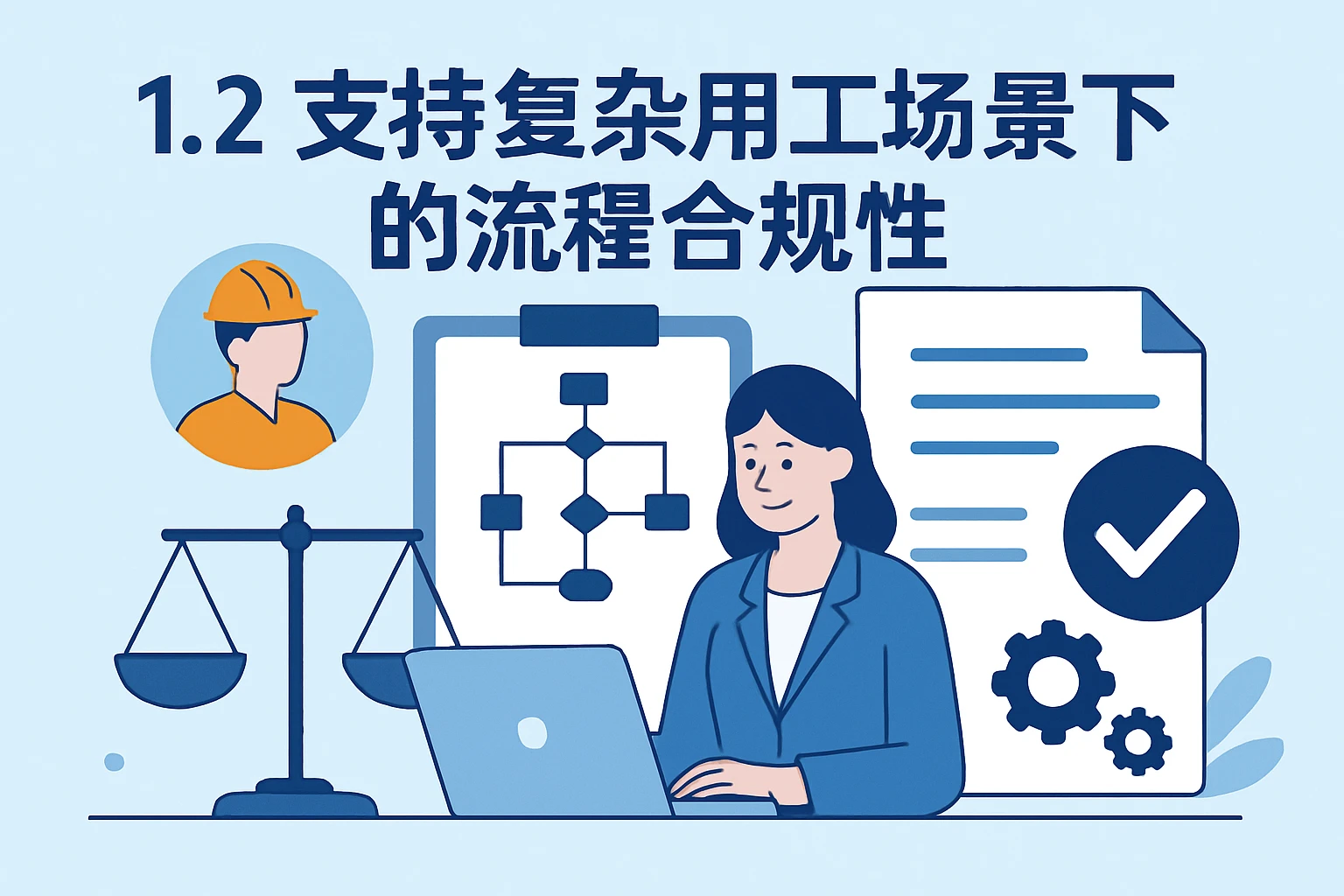 1.2 支持复杂用工场景下的流程合规性