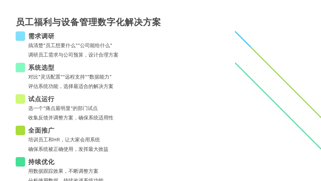 ['需求调研：搞清楚“员工想要什么”“公司能给什么”', '系统选型：对比“灵活配置”“远程支持”“数据能力”', '试点运行：选一个“痛点最明显”的部门试点', '全面推广：培训员工和HR，让大家会用系统', '持续优化：用数据跟踪效果，不断调整方案']