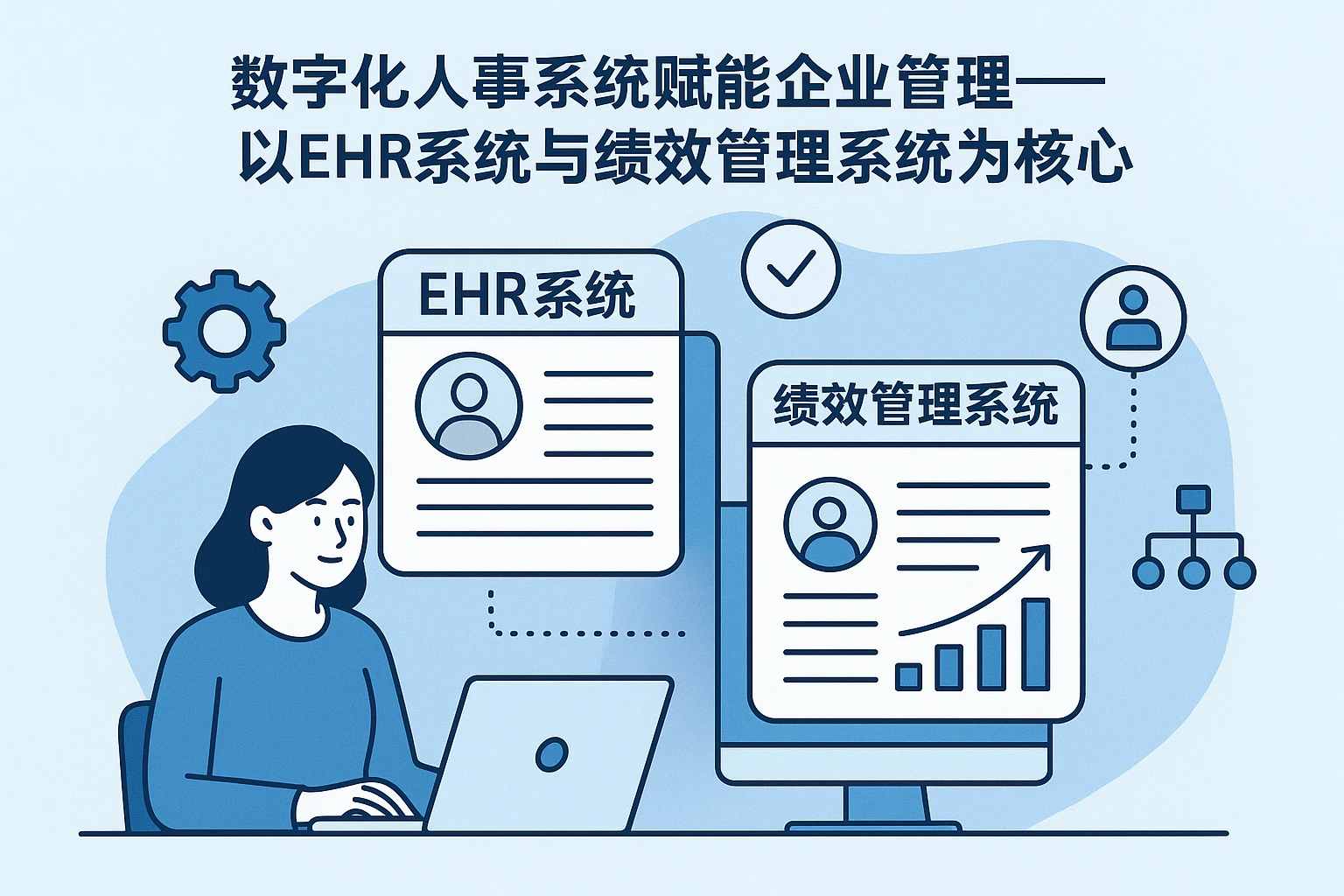数字化人事系统赋能企业管理——以EHR系统与绩效管理系统为核心