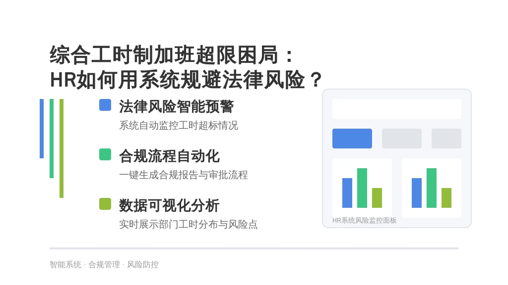 综合工时制加班超限困局：HR如何用系统规避法律风险？