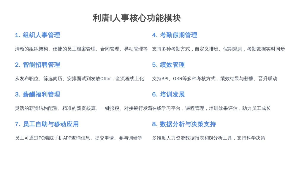 ['组织人事管理', '智能招聘管理', '薪酬福利管理', '考勤假期管理', '绩效管理', '培训发展', '员工自助与移动应用', '数据分析与决策支持']