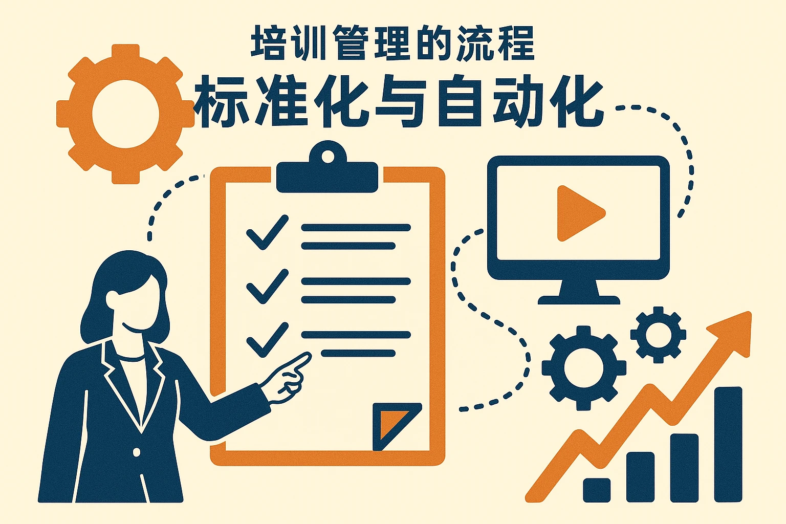 培训管理的流程标准化与自动化