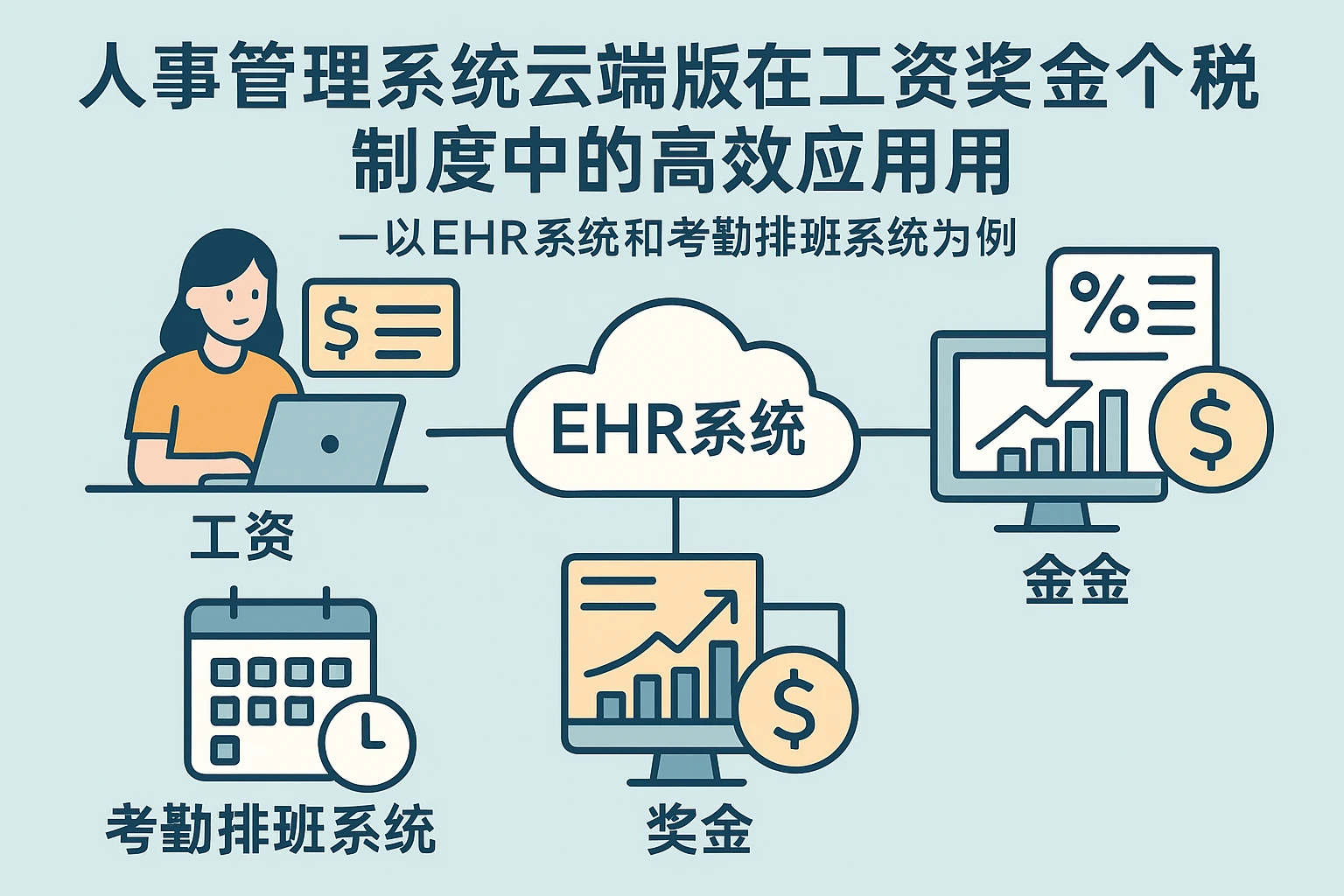人事管理系统云端版在工资奖金个税处理中的高效应用——以ehr系统和考勤排班系统为例