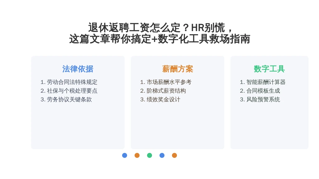 退休返聘工资怎么定?HR别慌,这篇文章帮你搞定+数字化工具救场指南