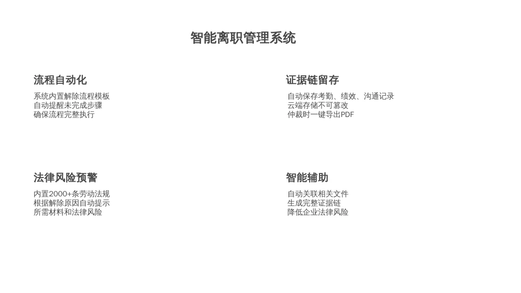 ['流程自动化：再也不会漏步骤', '证据链留存：再也不会找不到证据', '法律风险预警：再也不会踩法律红线']