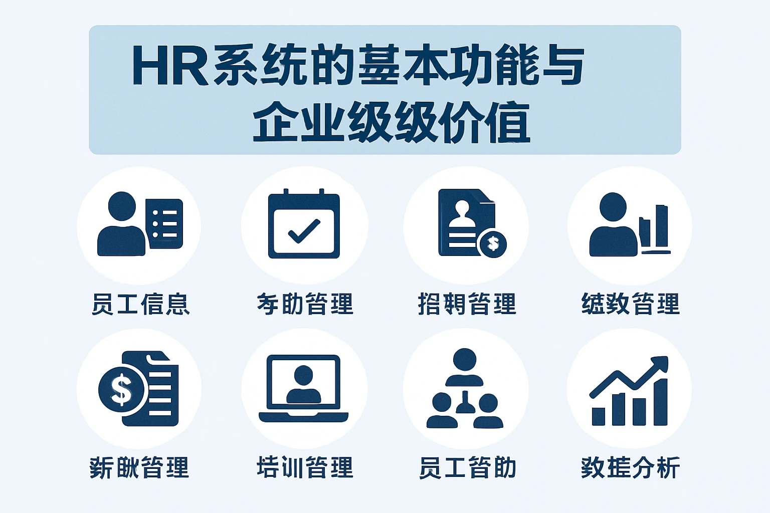HR系统的基本功能与企业级价值