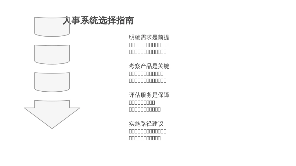 选择建议与实施路径:擦亮双眼,选对“伙伴”才能事半功倍