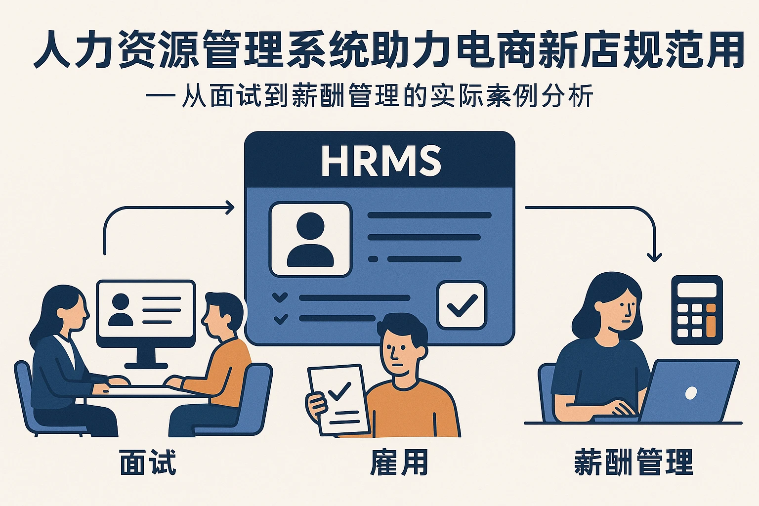 人力资源管理系统助力电商新店规范用工——从面试到薪酬管理的实际案例分析
