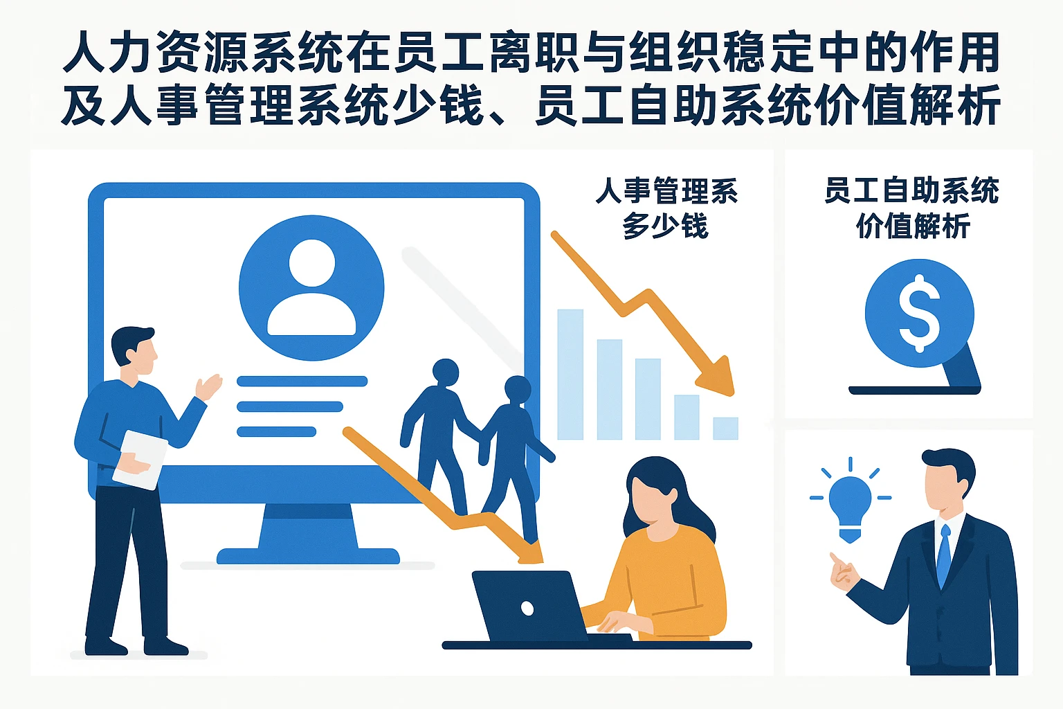 人力资源系统在员工离职与组织稳定中的作用及人事管理系统多少钱、员工自助系统价值解析