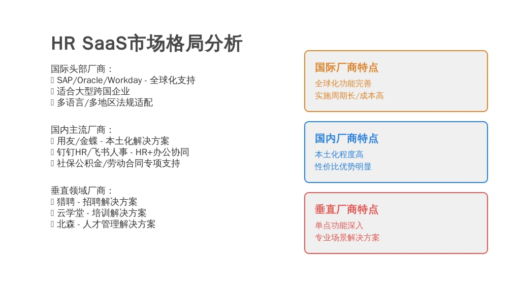 （二）市场格局：头部厂商与垂直玩家并存