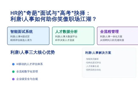 HR的“奇葩”面试与“高考”抉择：利唐i人事如何助你笑傲职场江湖？