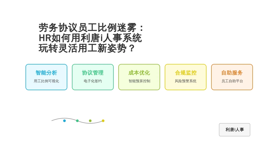 劳务协议员工比例迷雾：HR如何用利唐i人事系统玩转灵活用工新姿势？
