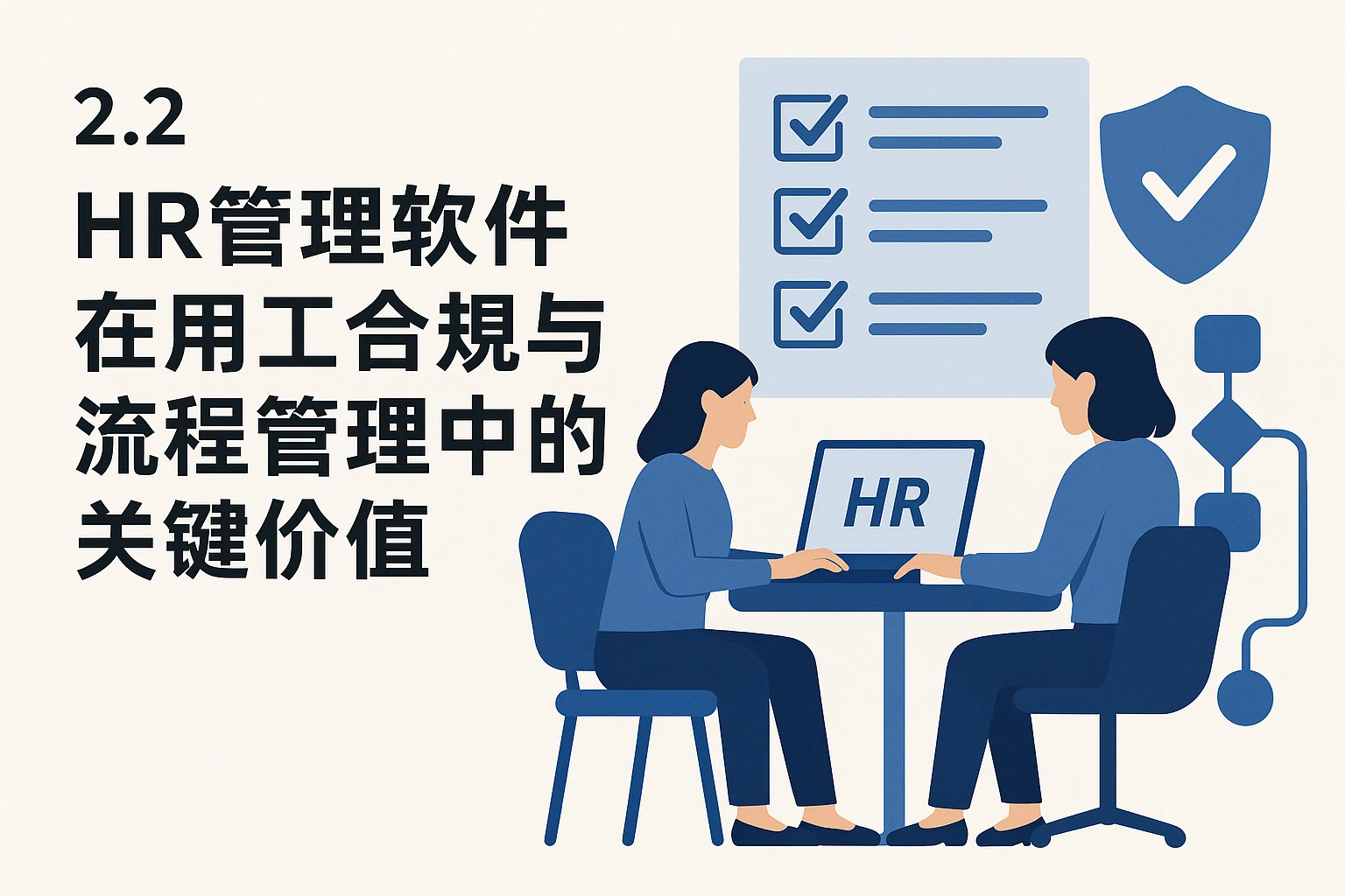 2.2 HR管理软件在用工合规与流程管理中的关键价值